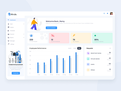 Employee Management - Dashboard