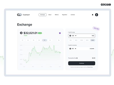 Cryptopull - Crypto exchange service | Product design