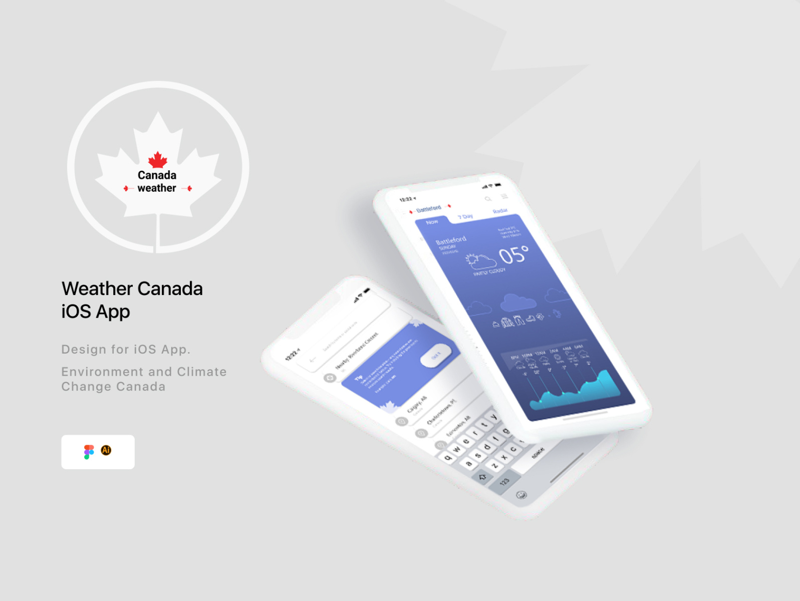 Weather Canada iOS App by Diana Hamilton on Dribbble