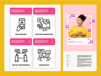 Content Strategy - Sugar Daddy Donuts content design digital branding digital marketing marketing plan strategic design