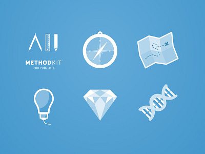 MethodKit for Projects deck of cards hyper island icon icon design icons method minimal minimalistic stockholm