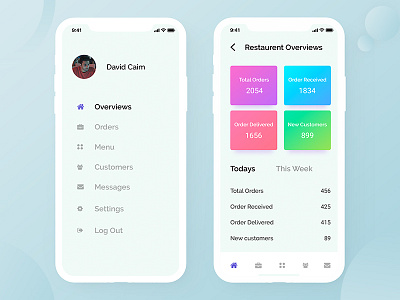 Daily UI #015 (Mobile Dashboard) android brand dashboard food gradient ios marketing mobile restaurent statistics ui ux