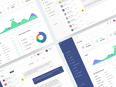 Alaina: Dashboard UI Kit