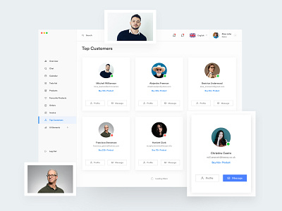 Alaina: Dashboard UI Kit app application bank chart cryptocurrency dashboard design dribbble dribbble popular shot finance financial gauge graph map ios iphone mobile statistics stats charts ui ux