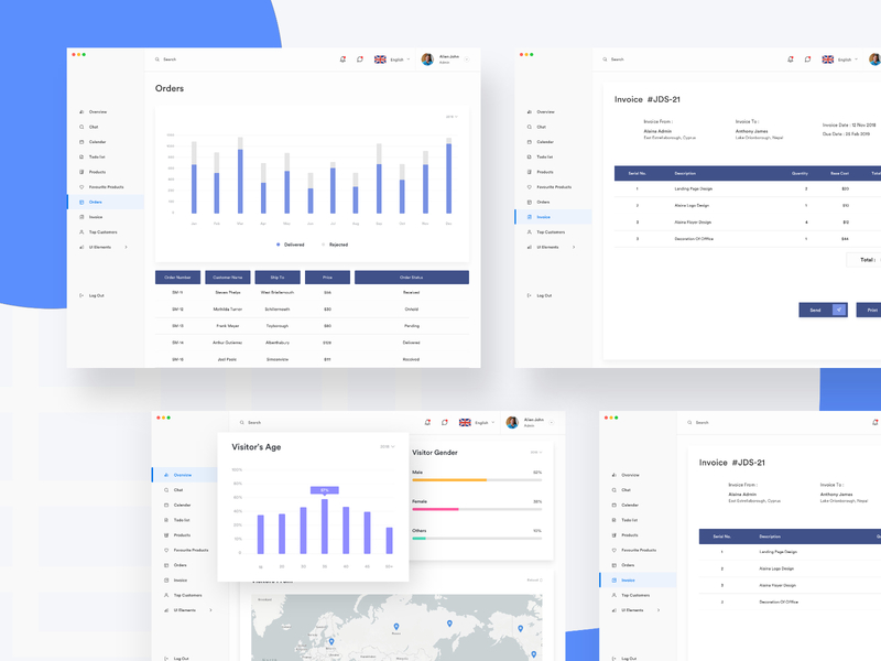 Alaina: Dashboard UI Kit app application bank chart cryptocurrency dashboard design dribbble dribbble popular shot finance financial gauge graph map ios iphone mobile statistics stats charts ui ux