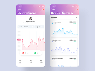 Vault - Financial App UI Kit app crypto app crypto dashboard crypto exchange currency converter dashboard design exchange rate finance financial app financial dashboard gradient ios iphone mobile app design statistics trend app ui ux ui kit vector