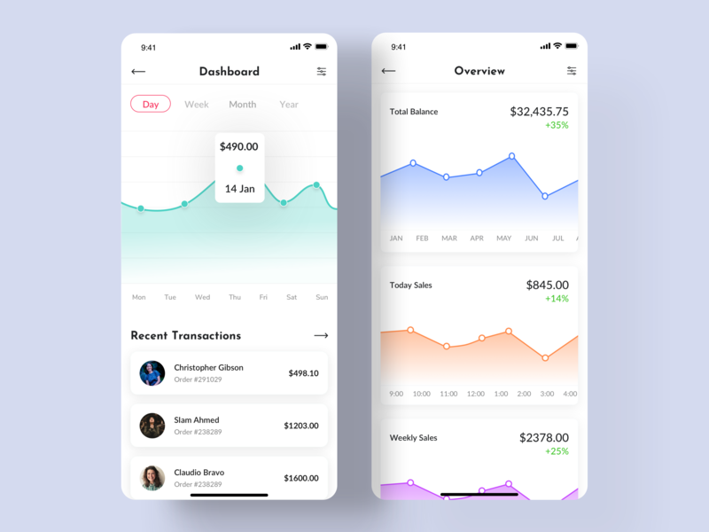 Bright App UI KIt app crypto app crypto dashboard crypto exchange currency converter dashboard design exchange rate finance financial app financial dashboard gradient ios iphone mobile app design statistics trend app ui ux ui kit vector