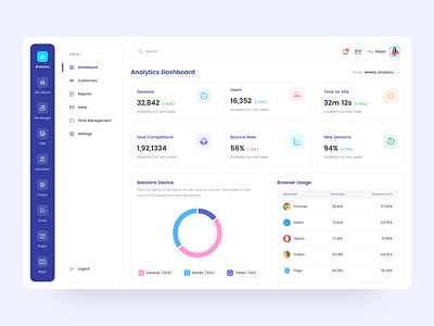 Analytics Dashboard 2020 abstract admin admin dashboard admin dashoard analytics analytics app analytics chart analytics dashboard android app design animation app app design brand gradient illustration ios mobile app product design statistics