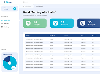 PC_Lab_Dashboard_UI design ui