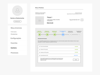 Dashboard timeline process wireframe