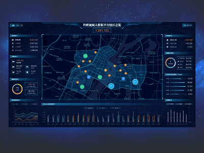 Data Visualization blue chat data technology 设计