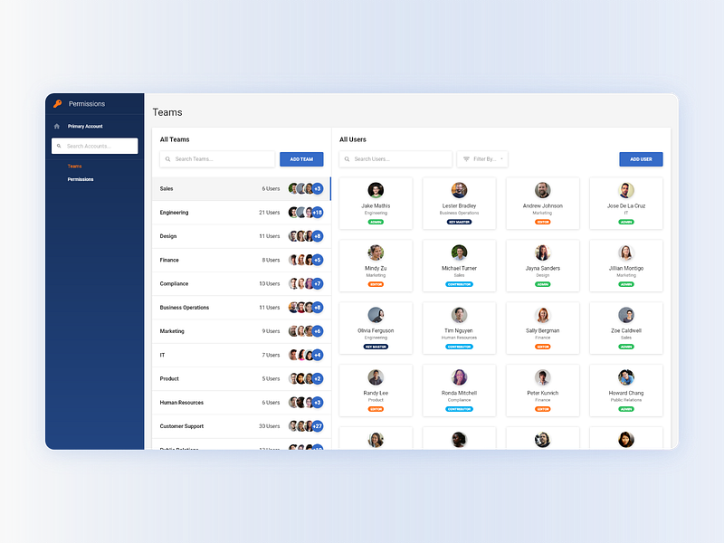Team Permissions App by Joey Cooper on Dribbble