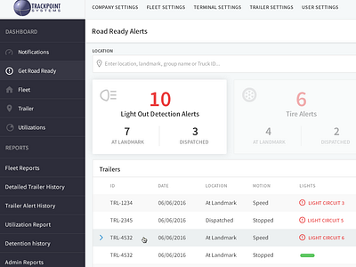 Trackpoint Dashboard UI