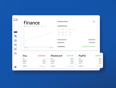 Taurus Web App | Fintech app dashboad dashboard app dashboard design dashboard ui design finance app fintech fintech app minimal