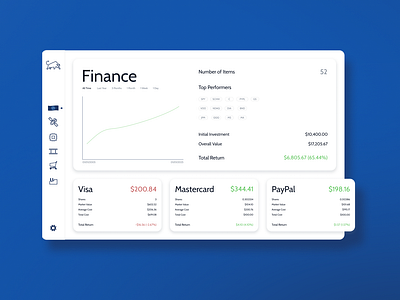 Taurus Web App | Fintech