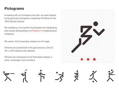 New Balance Redesign | Graphic System art direction bauhaus graphic system logo design pictograms
