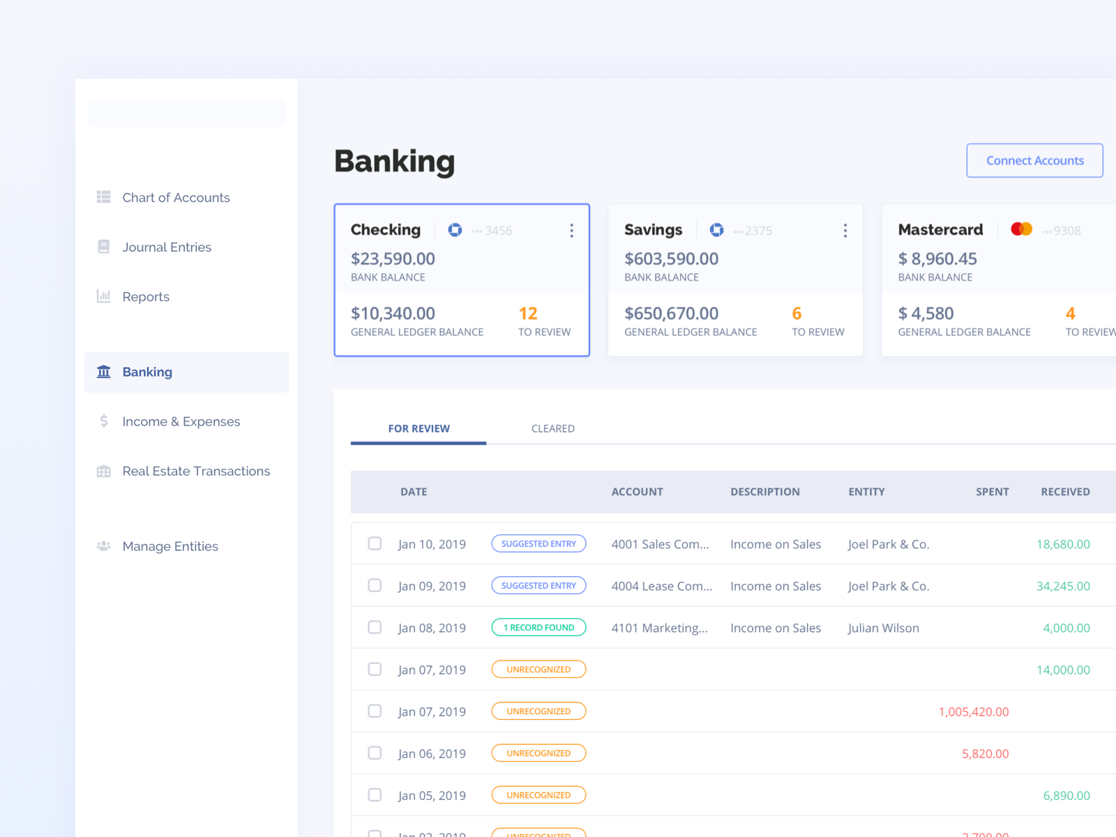 Dashboard - Banking Management
