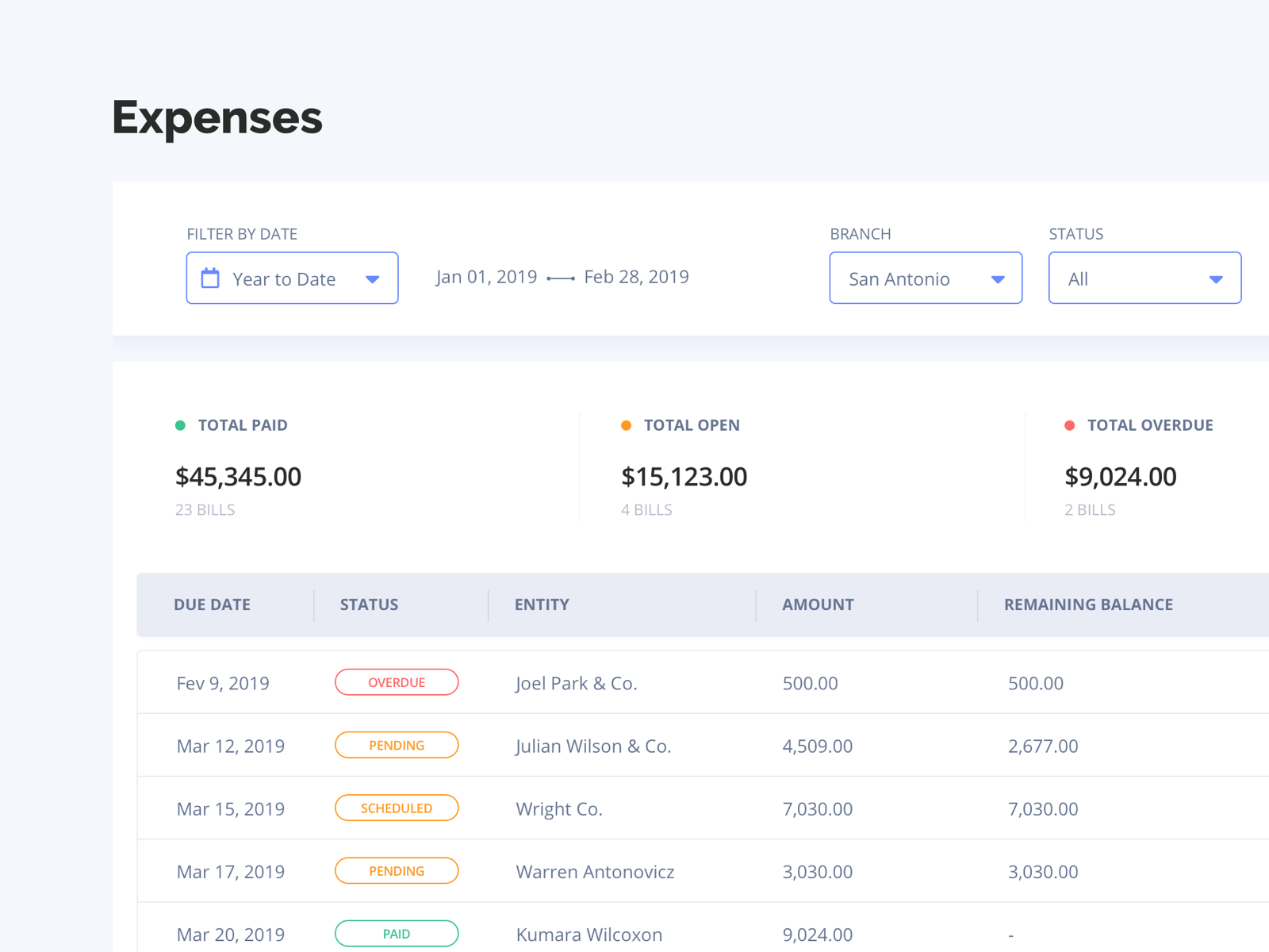 Expenses Management - Accounting Dashboard