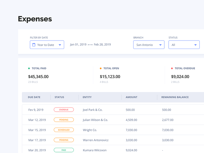 Zelle Invoice Template Zelle Invoice Template
