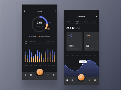 Dark Theme Statistics and Data