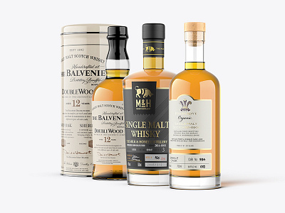 Whisky Mockup - Scotch vol. 1