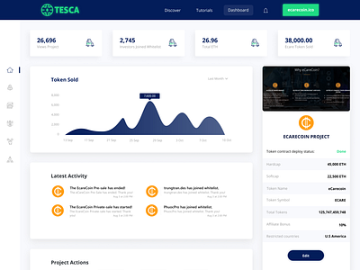 Dashboard for ICO Owner - TESCA Platform cool design ui ux