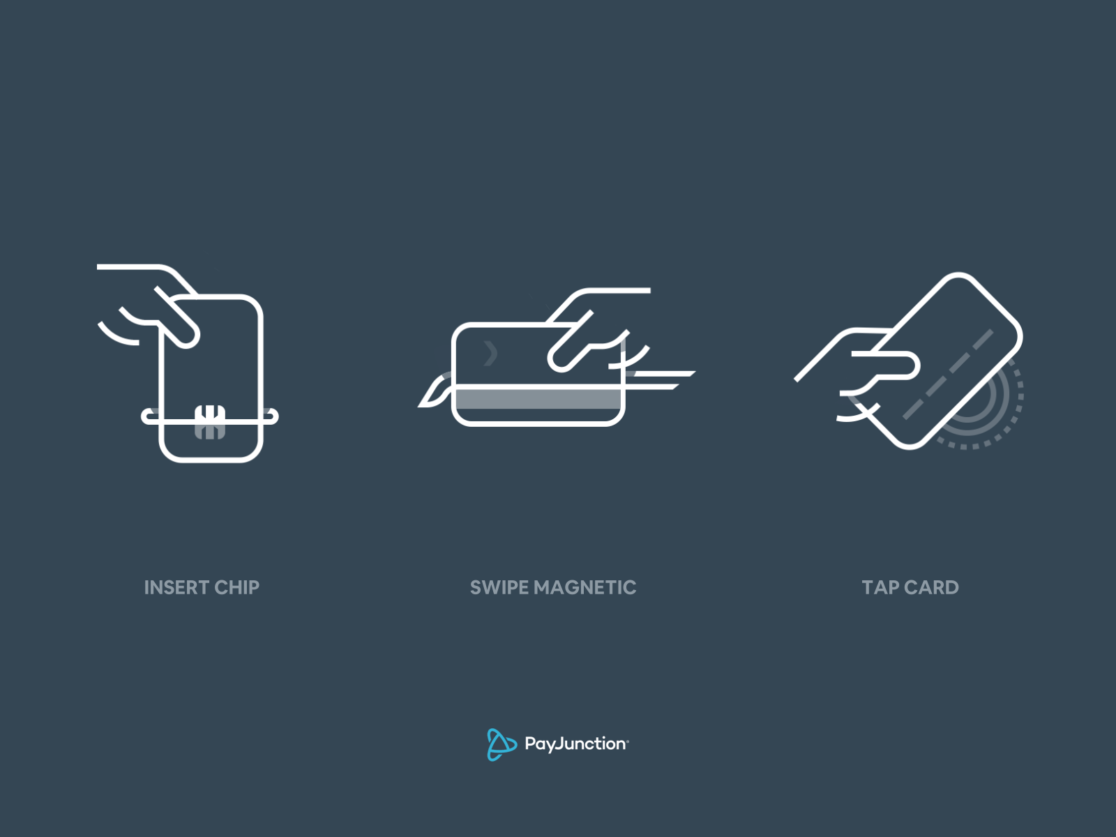 Payjunction Icon Animation 2d ae after effects animation brand animation brand identity card hand icon icon animation motion design pay