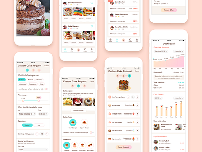 Cake App - UI (2/2) (2018)