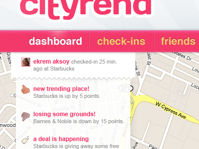 Cityrend Home