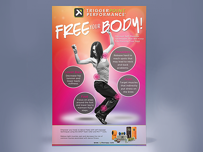 Zumba Poster collateral poster print