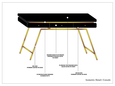 The Console Design 2dimensional autocad autocad2d design designing furniture design interior design