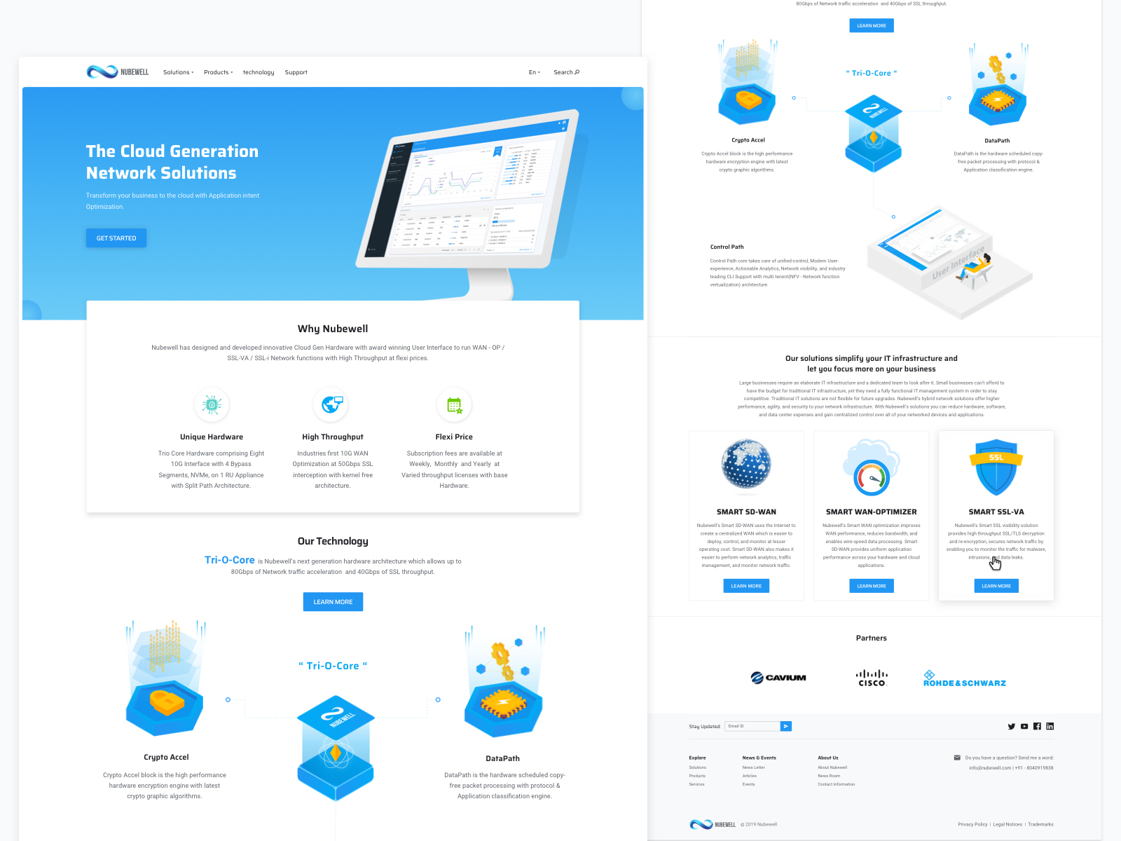 Nubewell Website by Saipramod Sirigiri on Dribbble