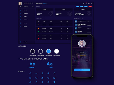 Design of Ui/Ux Dashboard for sales management uidesign uiux uxdesign webdesign