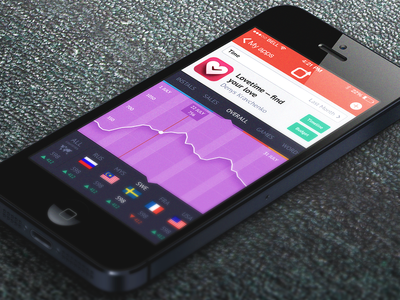 App Analytics