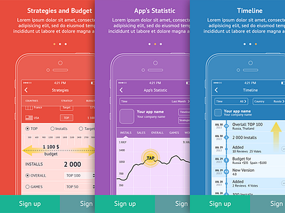 Walkthroughs analysis analytics app flat ios iphone mockup service sign tutorial walkthroughs