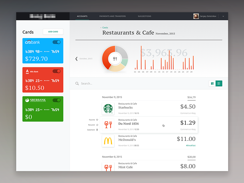 Internet Banking analytics banking cards chart credit cards money pie chart ui ux wallet web