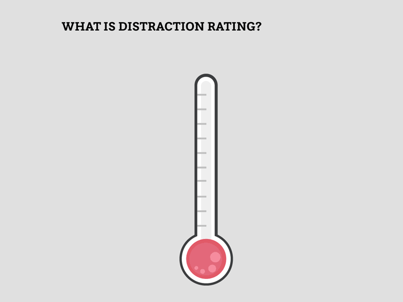 Distraction Rating animal animal character animation app dogs gif gif animated gif art hot illustration love paws rating theme thermography thermometer thermostat typography ui