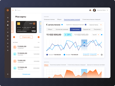 Online Bank - Payments manager account analytics bank bank card black crm money orange payment profile ui ux