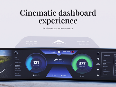 Car Dashboard UI