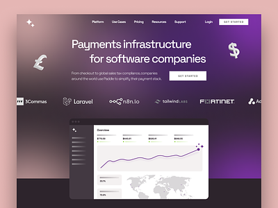 Landing page for Fintech Startup