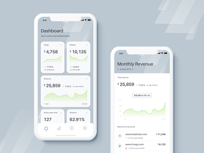 Analytics Dashboard Mobile analytics app cards clean color dashboard flat graph ios layout mobile mobile app revenue ui