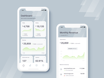 Analytics Dashboard Mobile