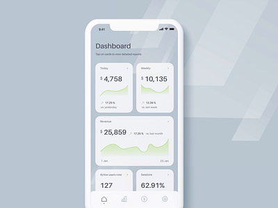 Analytics Dashboard Mobile Animation animation app card layout cards clean color dashboard drag flat interaction ios ui