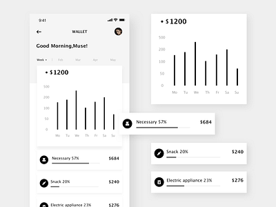 MUSETY App app art bill black and white chart clean concise data design elegant form kit mobile app shopping statistic ui wallet