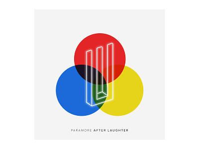 Paramore After Laughter Album Cover after laughter album album artwork paramore
