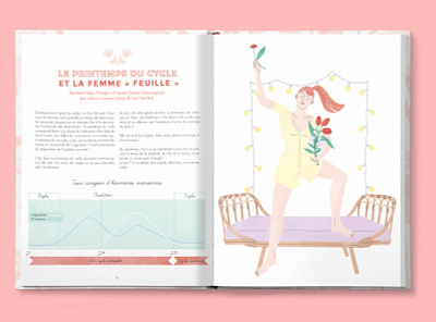 Hachette book contraception digital art editorial illustration hachette illustration publishing