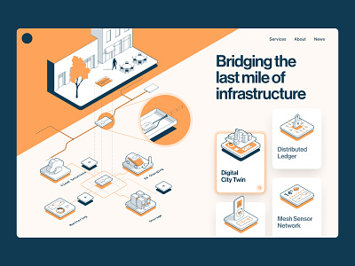 Smart Infrastructure 5g city cloud dmit illustration infrastructure isometric smart city website