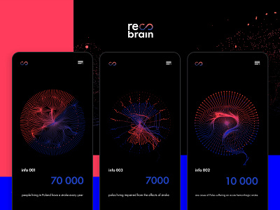 Rebrain app app design blue brain brains branding colors data visualization design gradient illustration logo logotype neurons red typography ui ux vector