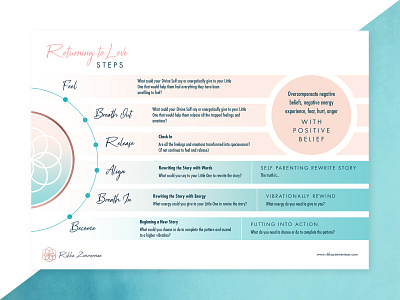 Infographics for a Transformational Coach blue branding circle coach coaches info graphic infographic infographics pink spreadsheet steps worksheet