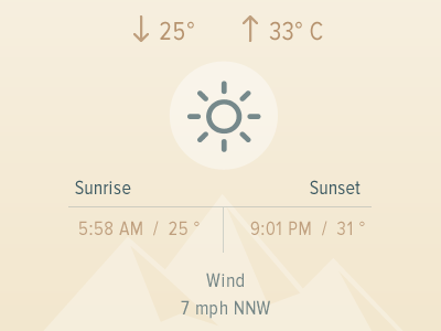 Weather forecast on web app desktop app weather